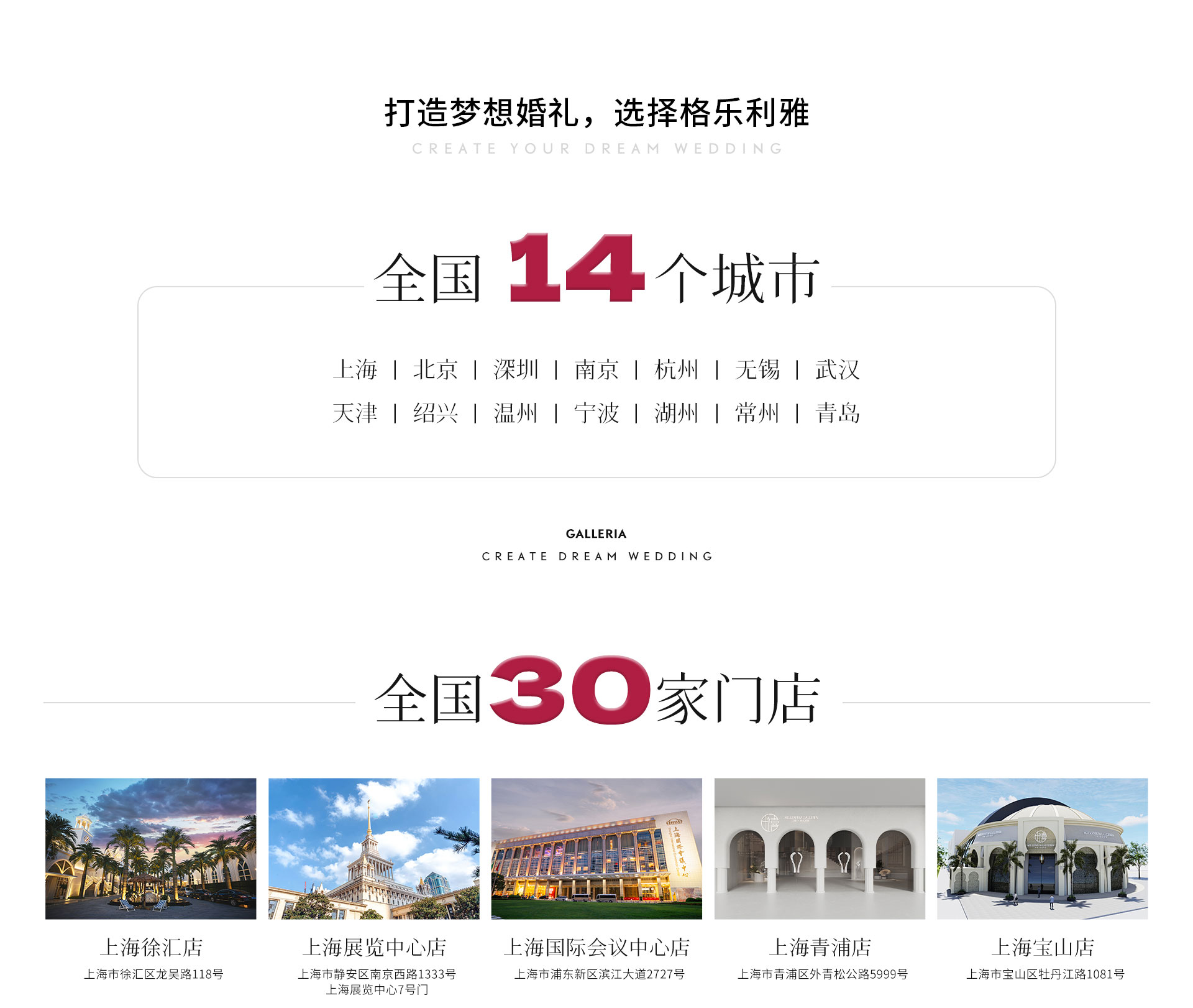 全国城市