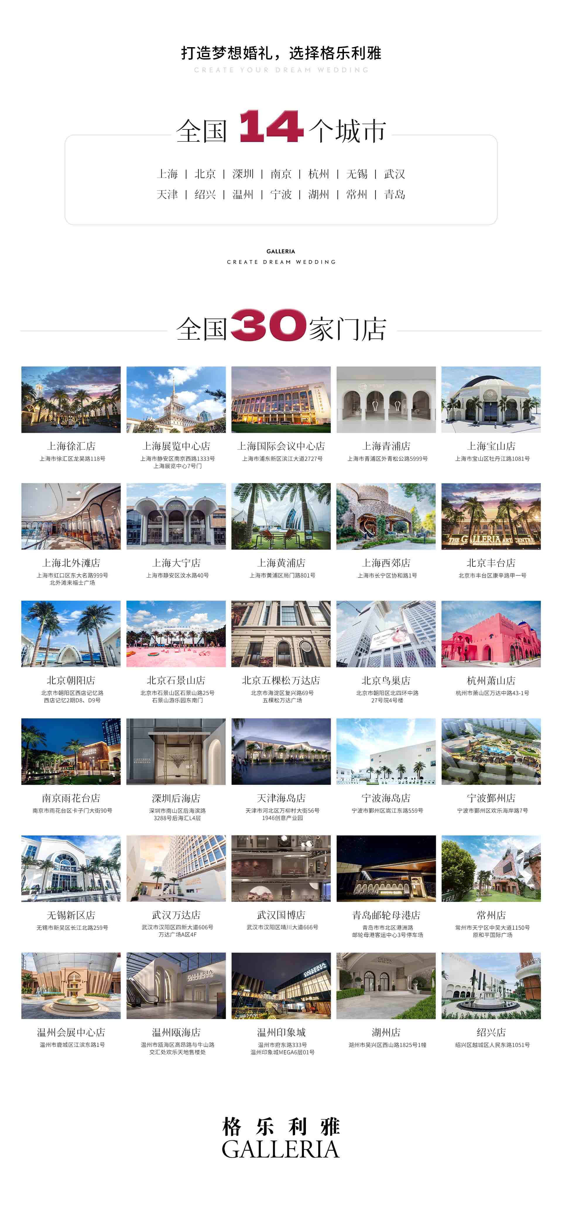 全国门店分布