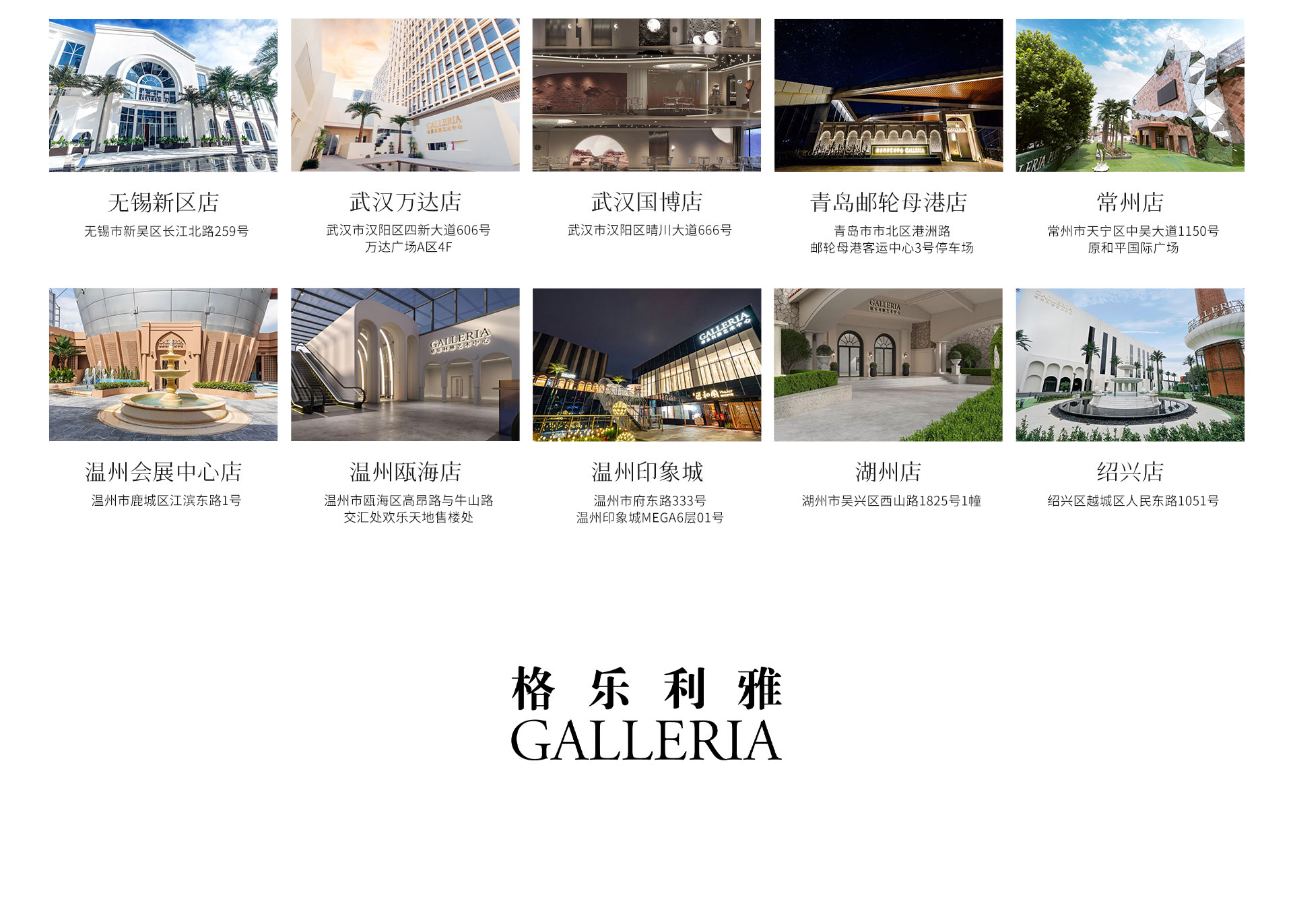 全国城市